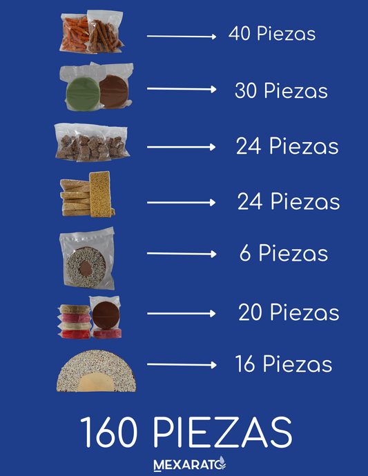 Paquete Básico Quetzalcóatl - 160 Paquetes