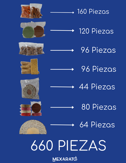 Paquete Premium Tonatiuh - 660 Paquetes
